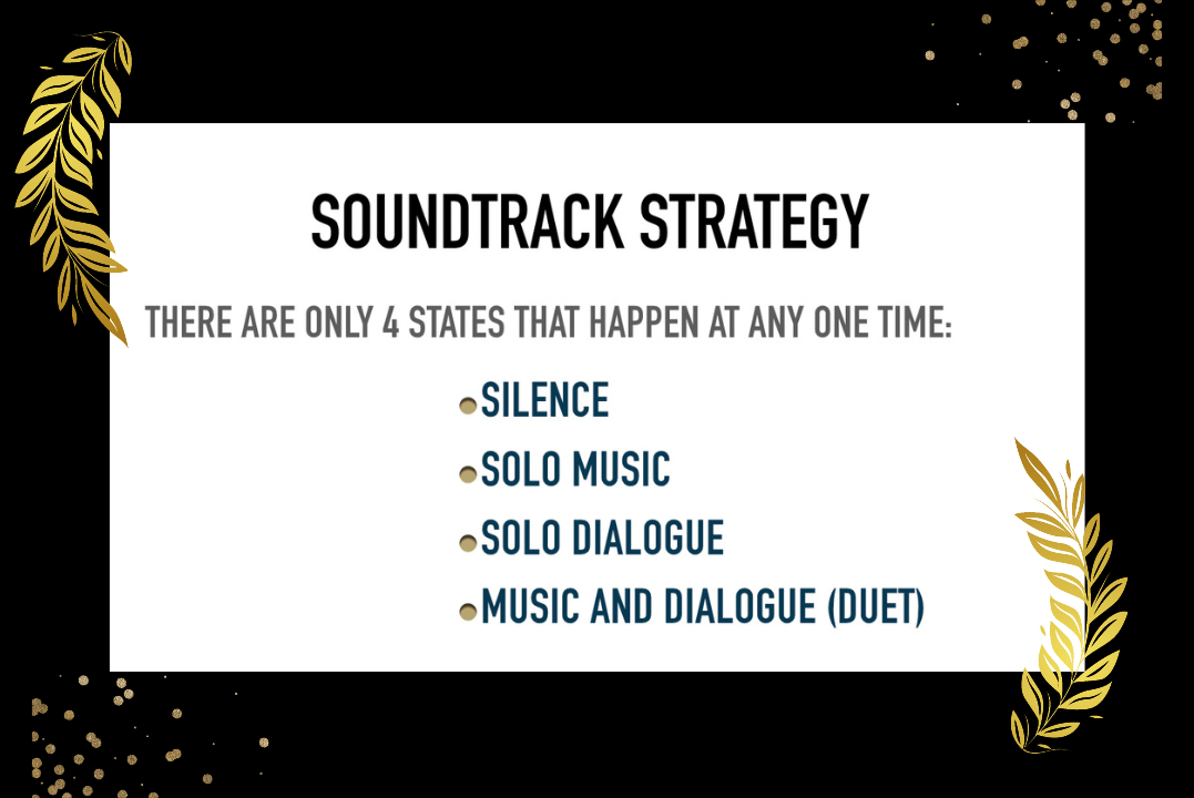 Soundtrack Strategy