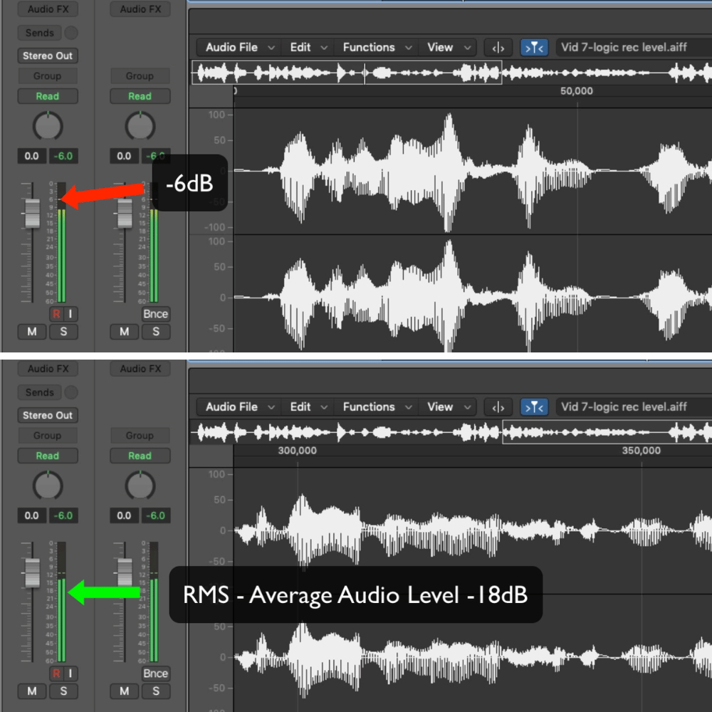 Audio Input Level
