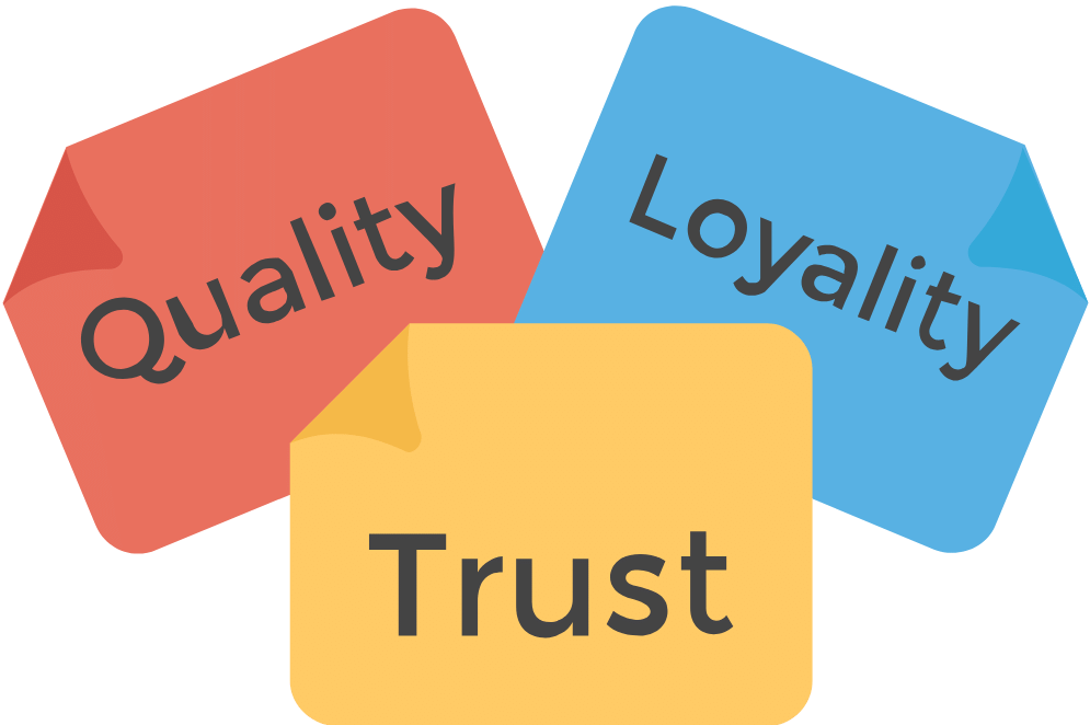 brand confidence and trust
