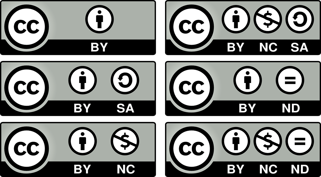 Creative Commons Licence Types