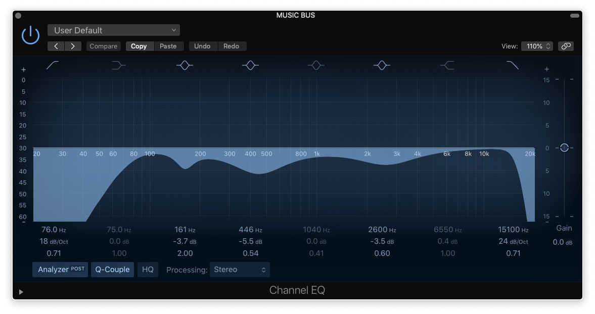 Advanced Mixing Techniques